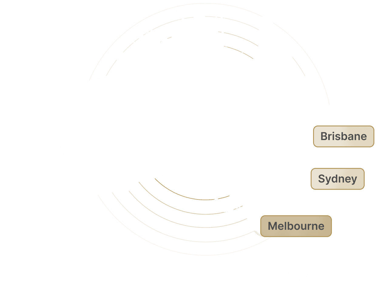 Australia market coverage